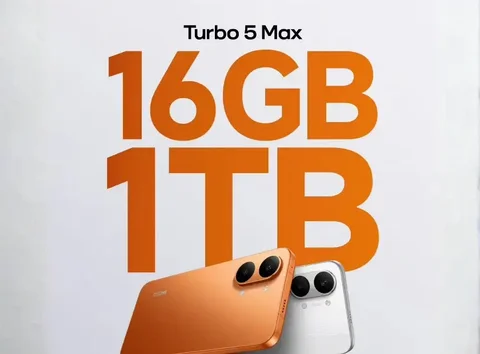 REDMI Turbo 5 Max Gets 16GB+1TB Beast Mode: 